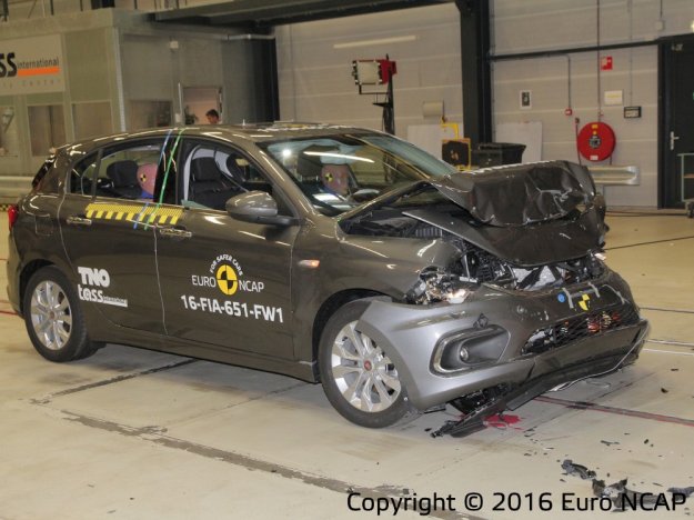 Cena jednak robi swoje, Fiat Tipo odwiedza EuroNCAP