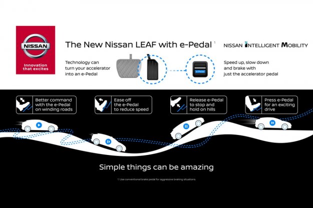 Nowy Nissan Leaf z innowacyjnym rozwizaniem e-Pedal