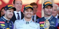 www.moj-samochod.pl - Artyku� - Rosberg utrzyma pole position podczas F1 w Monaco